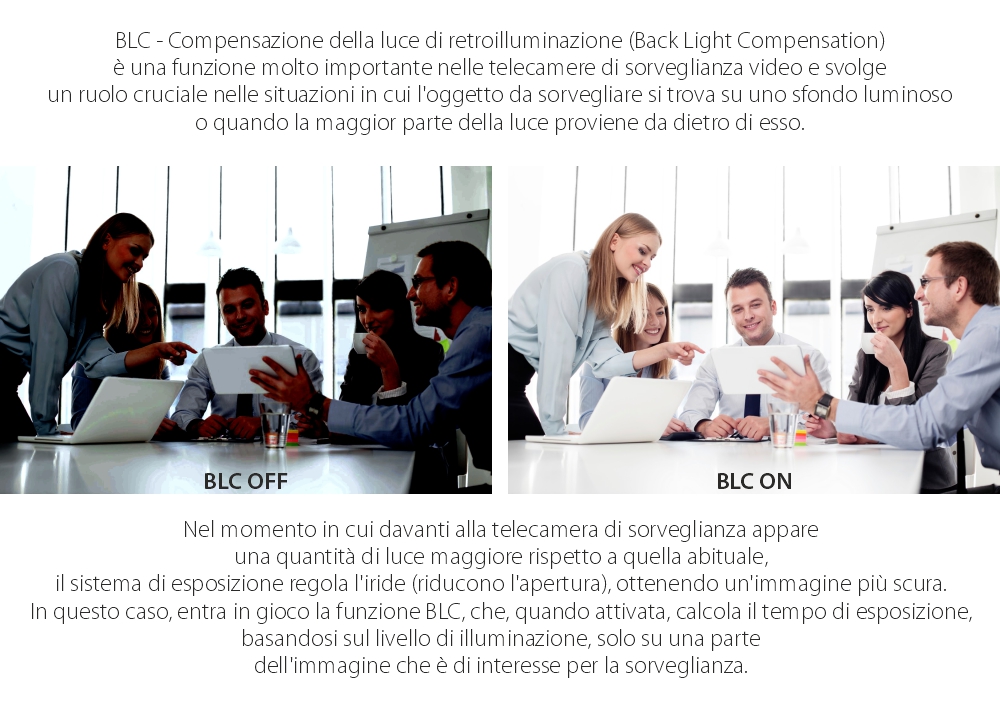 Telecamera di sorveglianza Besnt BS-IP61L, 3MP, HD, Visione notturna con infrarossi