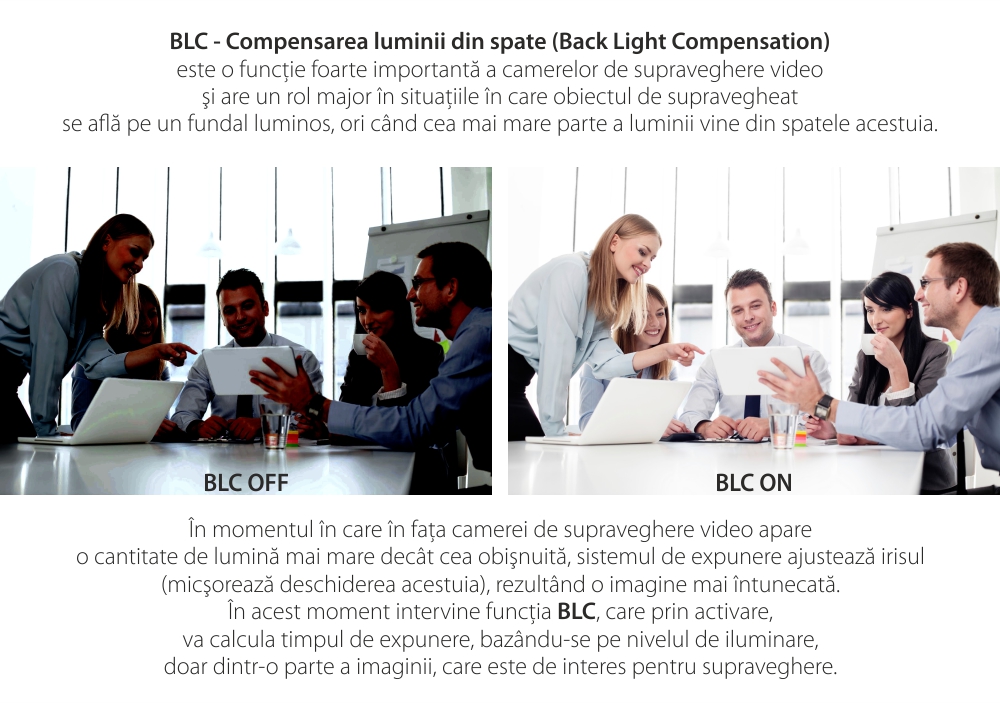Telecamera di sorveglianza Besnt BS-IP61L, 3MP, HD, Visione notturna con infrarossi