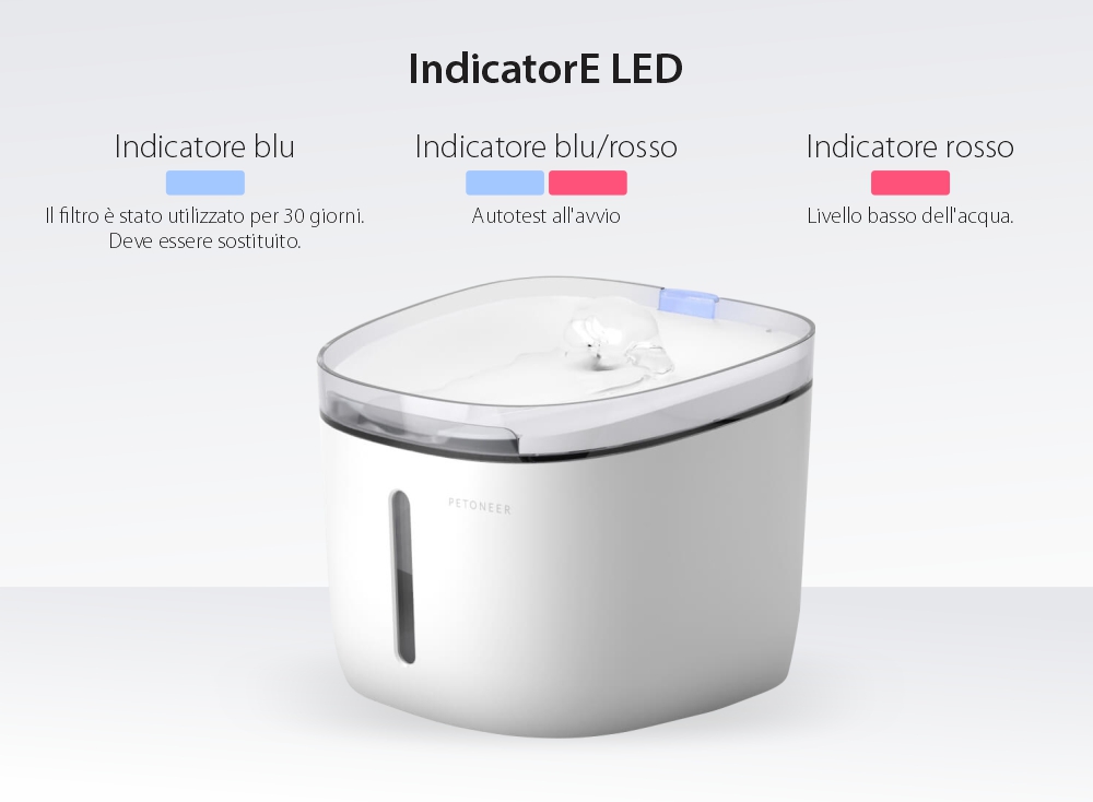 Dispenser d’acqua per animali domestici, Petoneer Fresco Mini, 1.9L, Filtrazione, Controllo tramite app