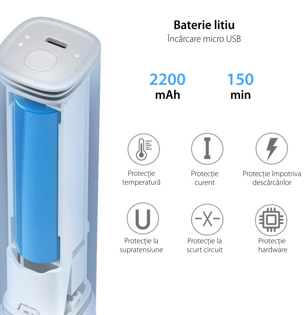 Bacchetta disinfettante UV Petonner, Virus e batteri, 254 nm, Batteria 2200 mAh