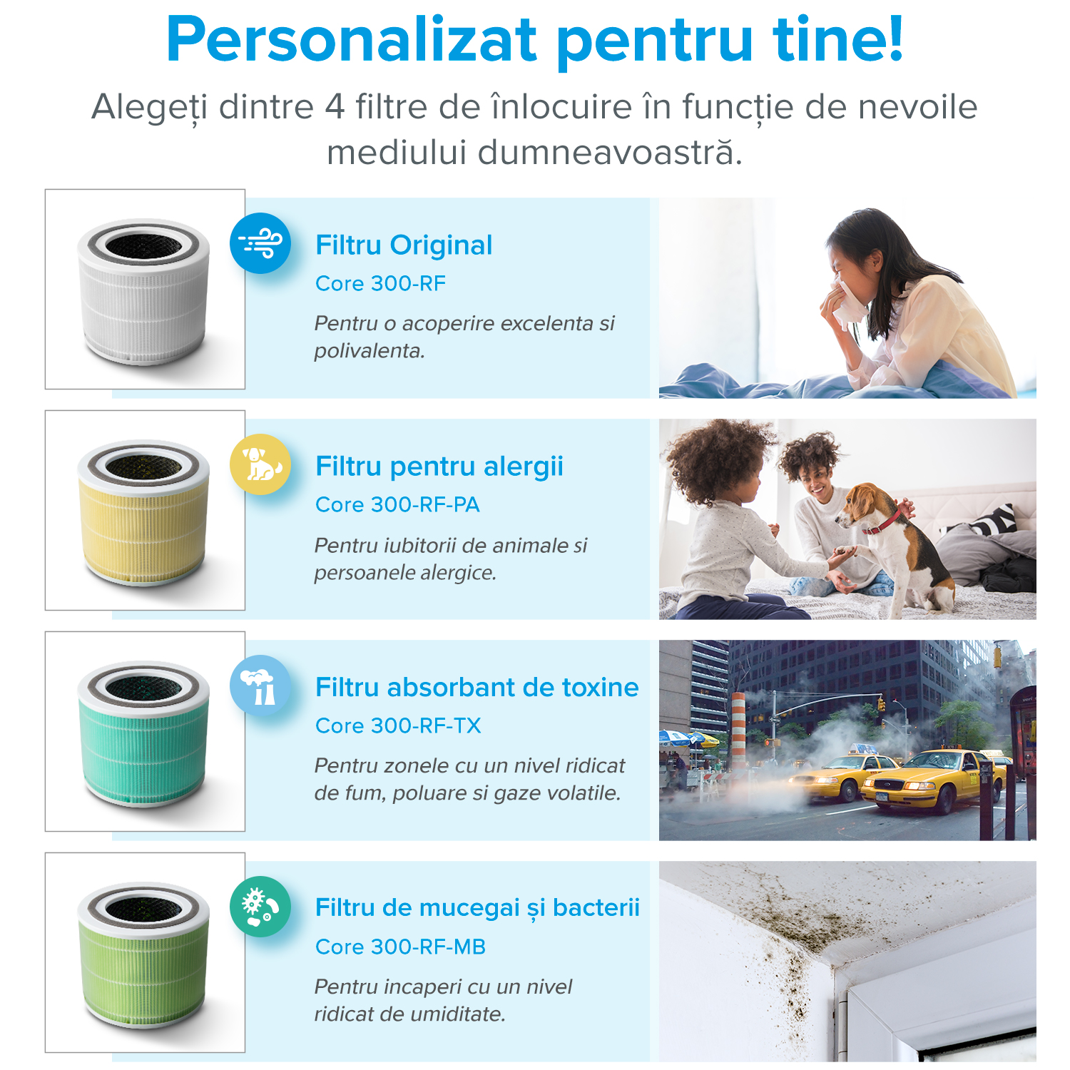 Purificatore d’Aria Levoit Core 300, Bianco, Filtro True HEPA, Carbonio Attivo, Super Silenzioso, Touch Screen