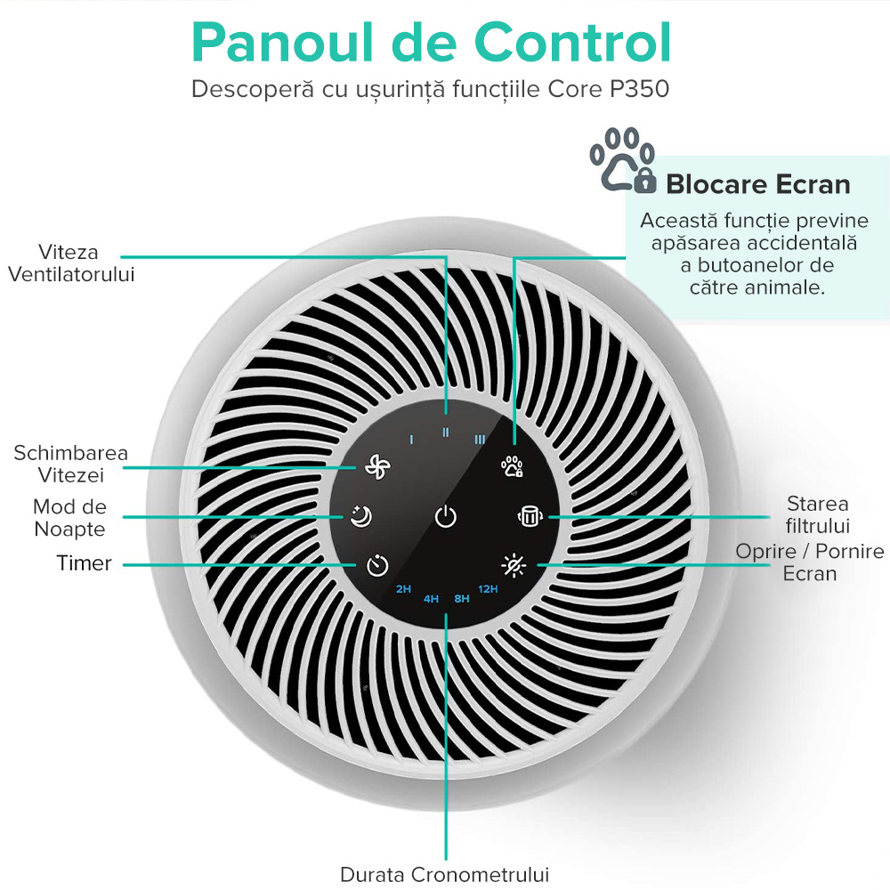 Purificatore d’aria Levoit Core P350, Bianco, Pet friendly, Filtro True HEPA, Carbone attivo, Filtrazione 99,97%