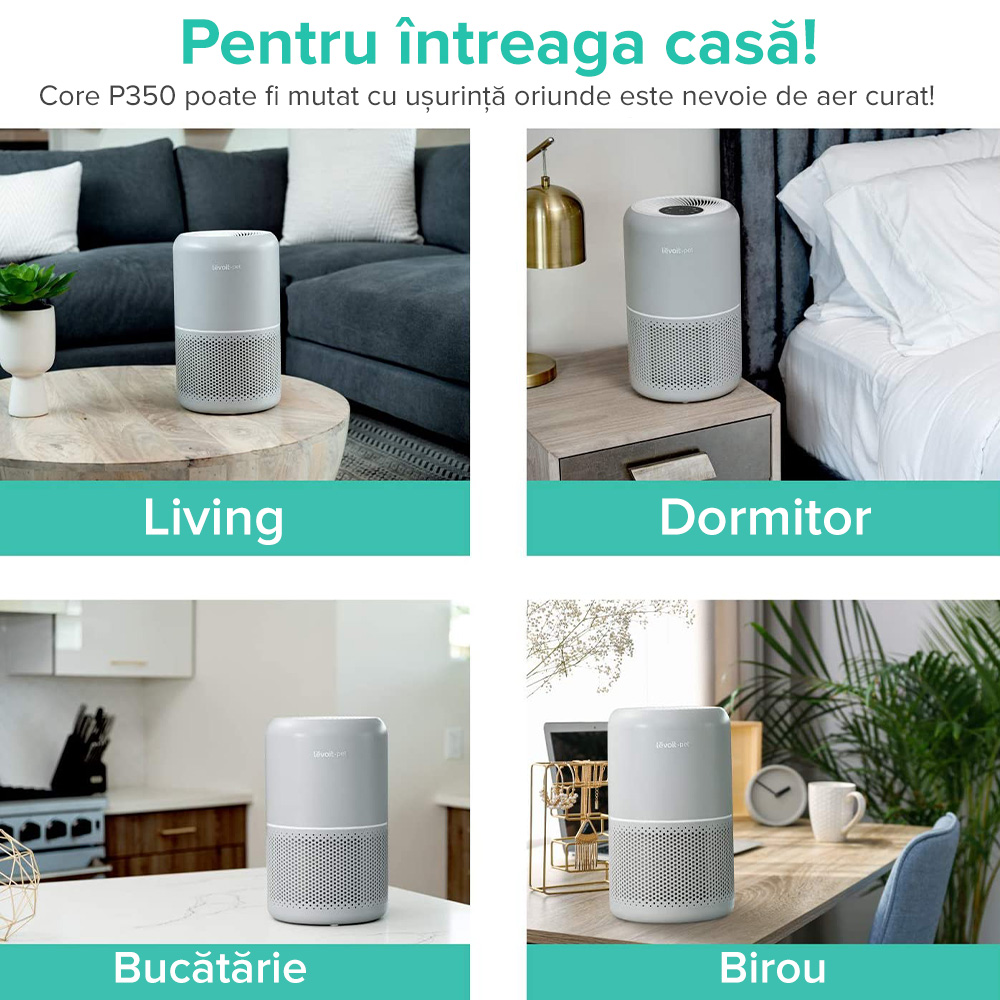 Purificatore d’aria Levoit Core P350, Bianco, Pet friendly, Filtro True HEPA, Carbone attivo, Filtrazione 99,97%