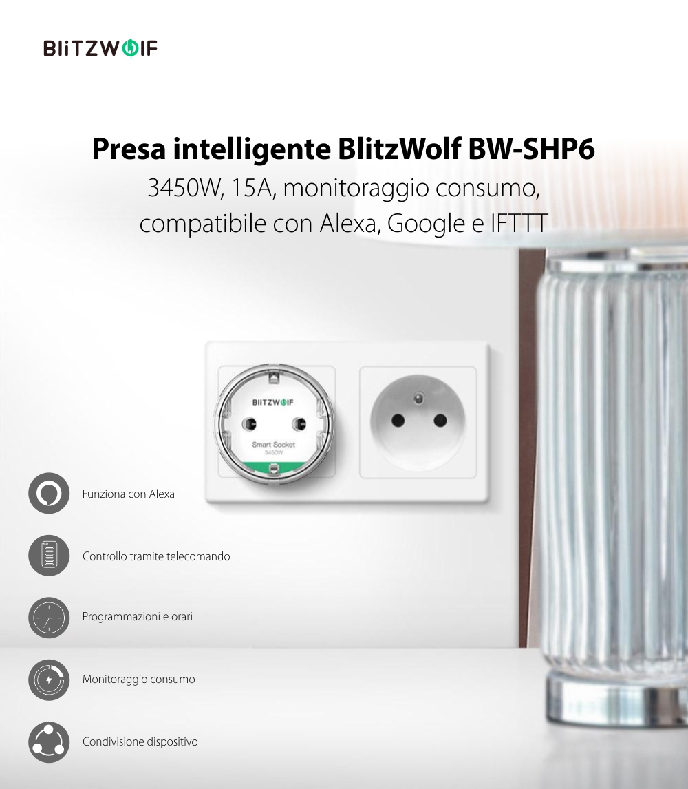 Presa intelligente BlitzWolf BW-SHP6 Pro, Wi-Fi, Programmabile, Monitoraggio energia