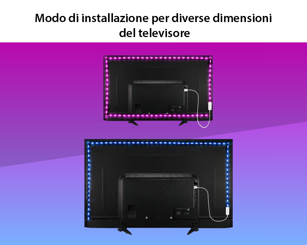 Kit Striscia LED Smart NiteBird SL1, Wi-Fi, 2,8 Metri, Controllo tramite applicazione, Controllo vocale