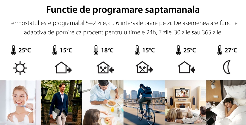 Termostato Wi-Fi BeOk per caldaia a gas e riscaldamento a pavimento