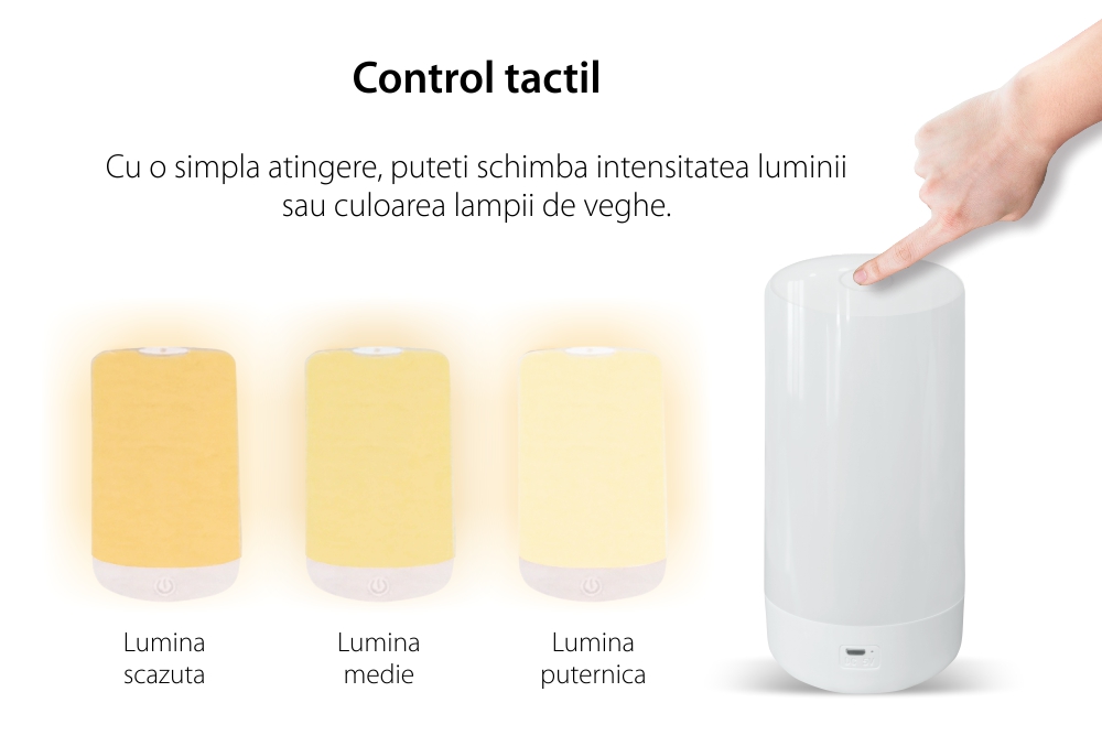 Lampada LED RedSun RS-NL-A1, Multicolore, Touchscreen, Carica USB, Controllo Intensità