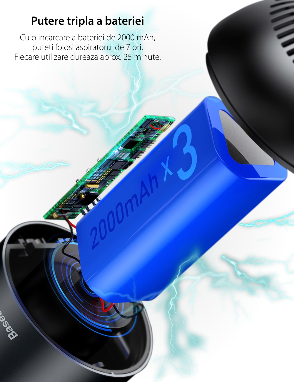 Aspirapolvere per auto Baseus Capsule, Wireless, Batteria 2000 mAh, Potenza 65 W, Ricarica Type-C