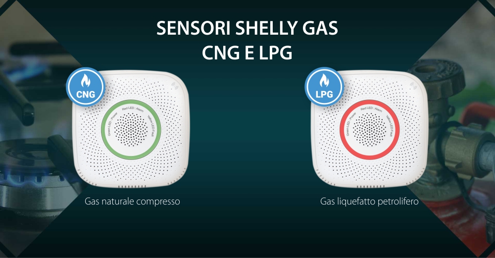 Sensore rilevatore di gas liquefatto Shelly Gas LPG, Wireless, Allarme 70 dB, Notifiche tramite app