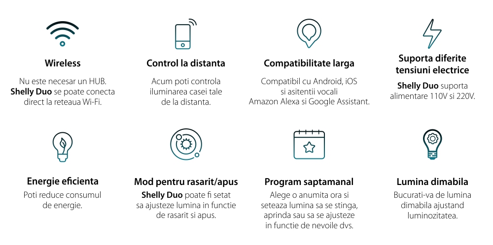 Lampadina LED intelligente Shelly Duo, Wi-Fi, E27, 9W, Temperatura del colore 800 LM