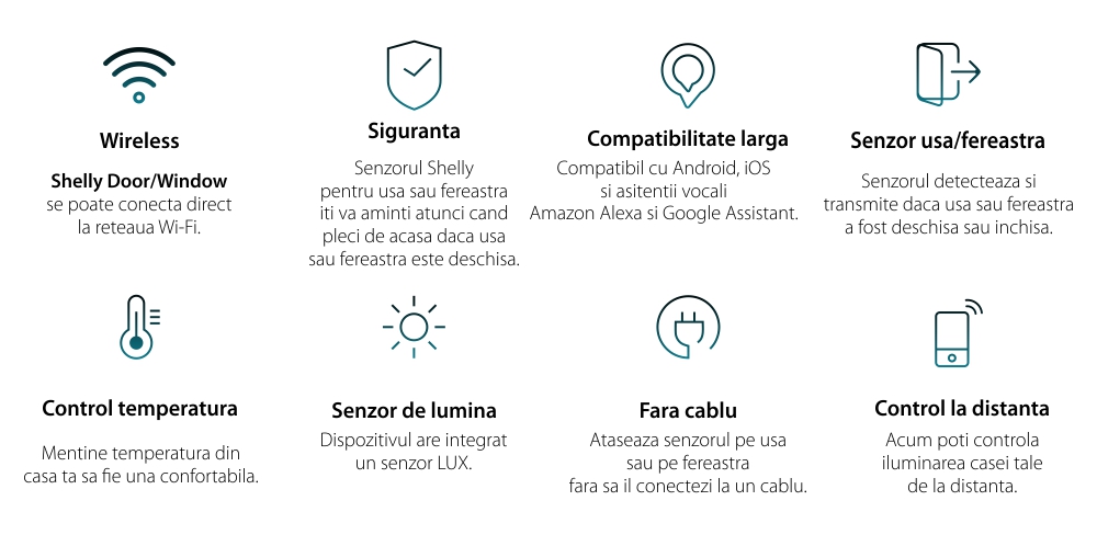 Sensore per porta/finestra Shelly Door Window 2, Connessione Wi-Fi, Sensore di luce
