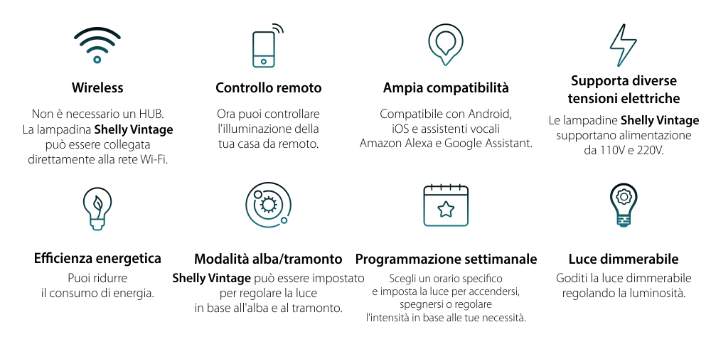 Lampadina intelligente Shelly Vintage A60, Dimmer, Wi-Fi, Controllo tramite app, E27, 7W, 750 LM