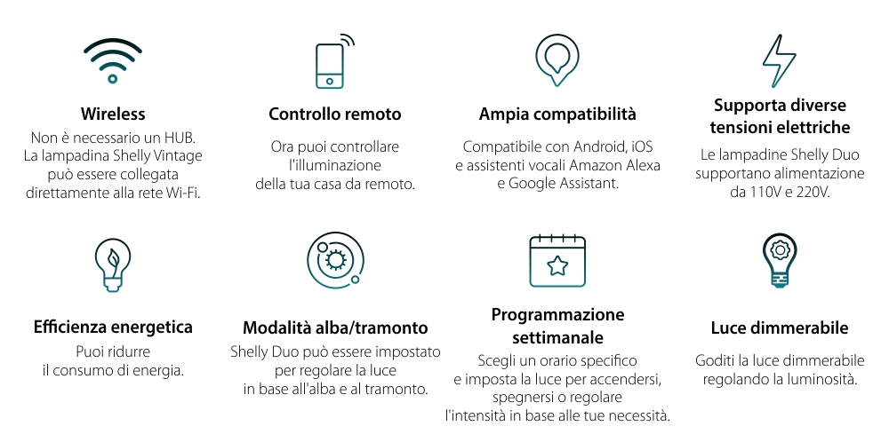 Lampadina LED intelligente Shelly Duo, Wi-Fi, E27, 9W, Temperatura del colore 800 LM
