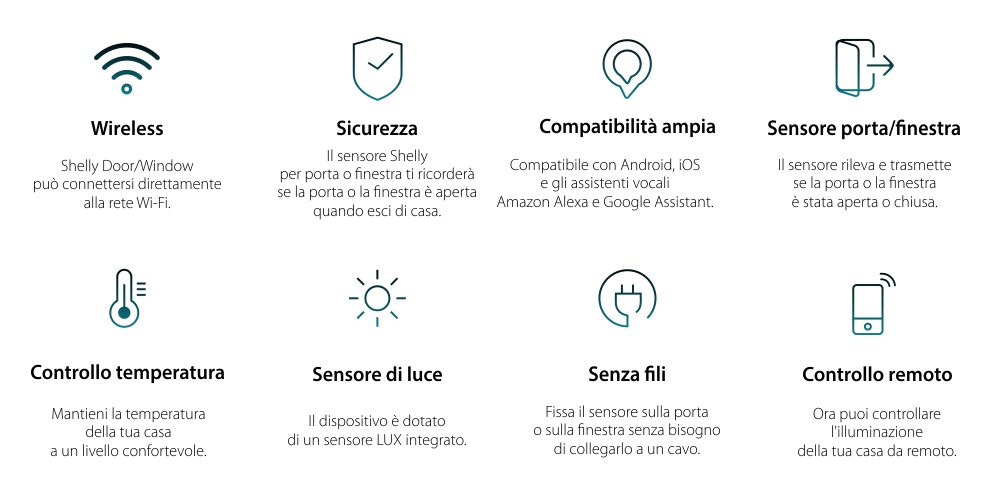 Sensore per porta/finestra Shelly Door Window 2, Connessione Wi-Fi, Sensore di luce