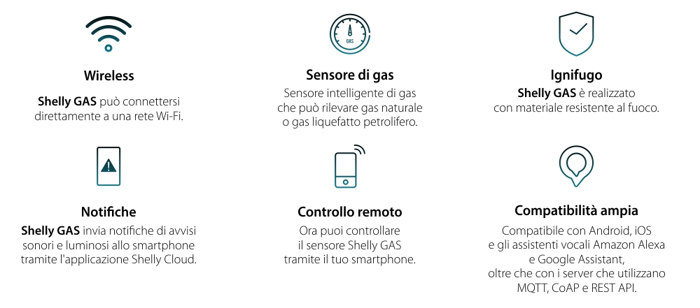 Sensore rilevatore di gas naturale compresso Shelly Gas CNG, Wireless, Allarme 70 dB, Notifiche tramite app