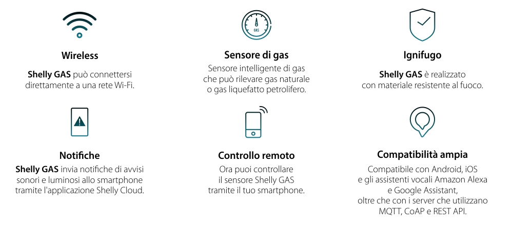 Sensore rilevatore di gas liquefatto Shelly Gas LPG, Wireless, Allarme 70 dB, Notifiche tramite app