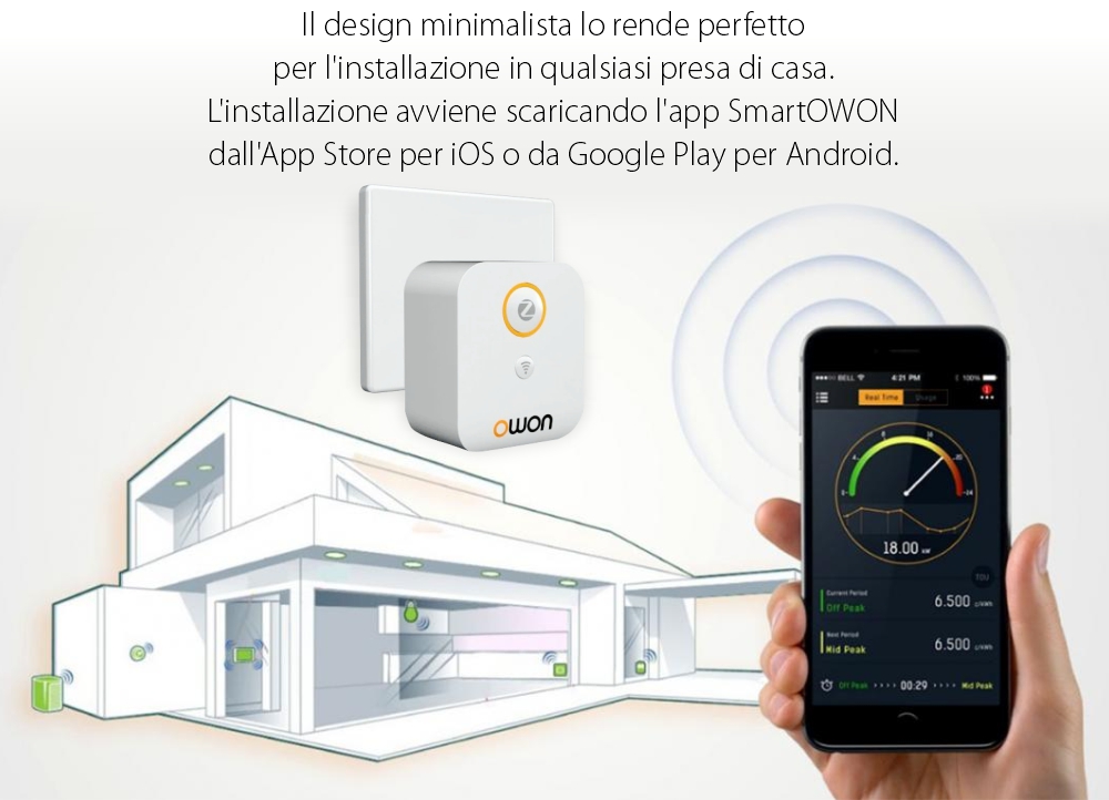 Hub Intelligente e Centro di Controllo Owon, per l’Automazione Domestica, ZigBee, Wi-Fi 2.4 GHz, Controllo tramite App