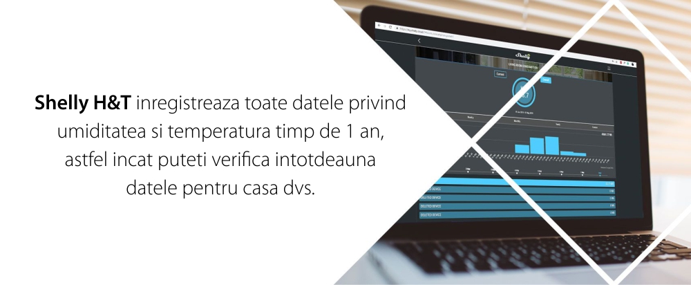Sensore di temperatura e umidità Shelly H&T, Wi-Fi, Monitoraggio tramite app, Verifica storico