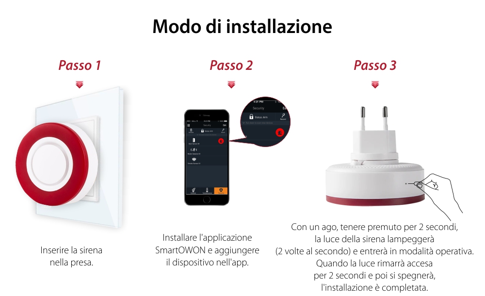 Sirena intelligente Owon, Controllo tramite applicazione, Integrazione ZigBee, 95 dB, Batteria di riserva 700 mAh
