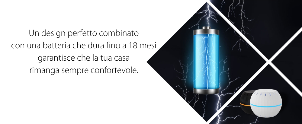 Sensore di temperatura e umidità Shelly H&T, Wi-Fi, Monitoraggio tramite app, Verifica storico