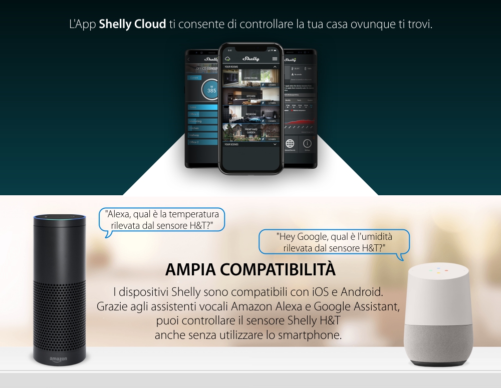 Sensore di temperatura e umidità Shelly H&T, Wi-Fi, Monitoraggio tramite app, Verifica storico