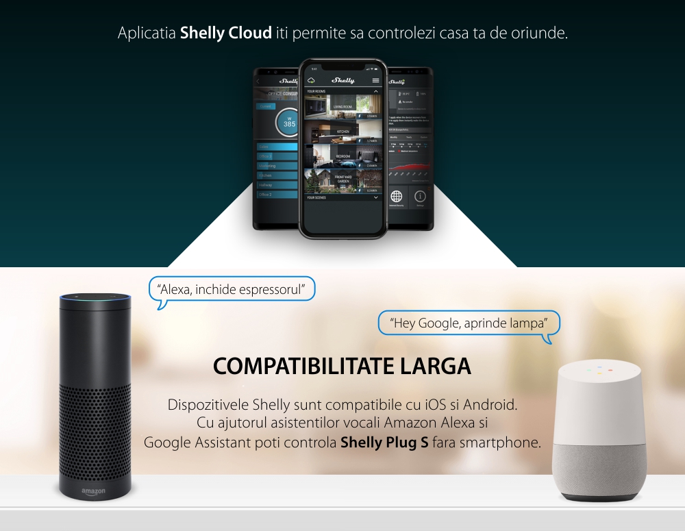 Presa Shelly Plug S, Wi-Fi, 2500 W, Monitoraggio del consumo, Programmazione, Bianco
