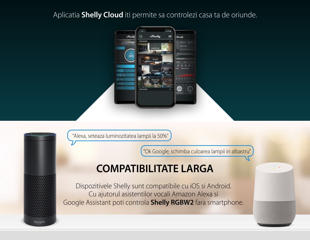 Pacchetto 2 Relè Intelligenti per Striscia LED RGB Shelly RGBW2, Wi-Fi, 4 Canali, Controllo Tramite App