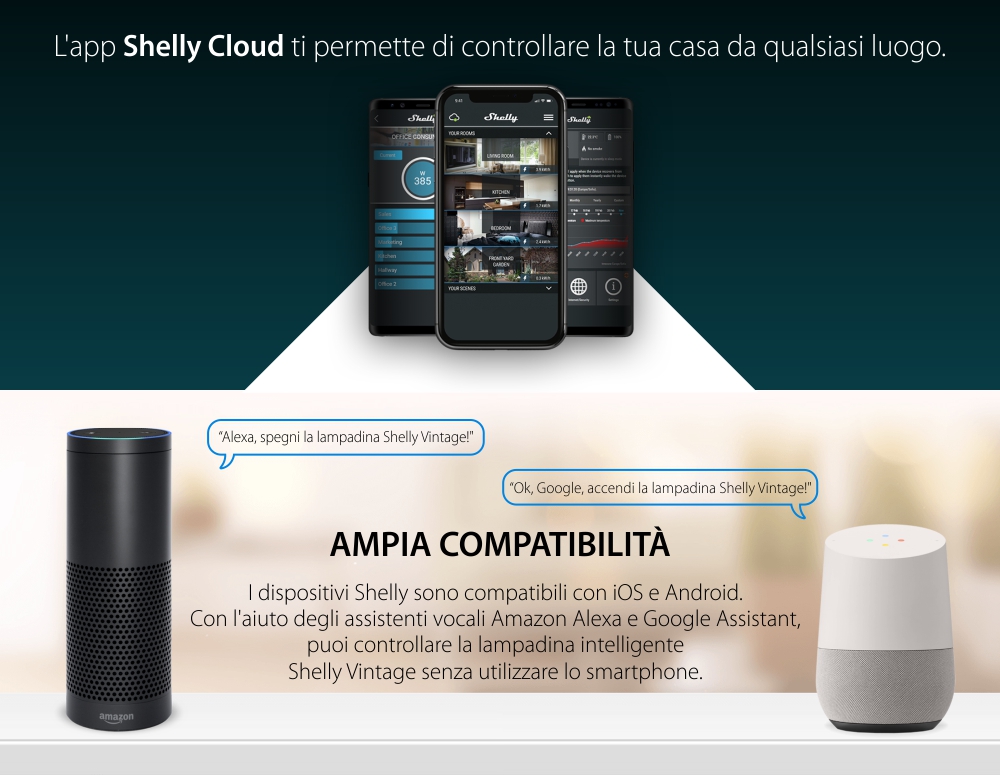 Lampadina intelligente Shelly Vintage ST64, Dimmer, Wi-Fi, Controllo tramite app, E27, 7W, 750 LM
