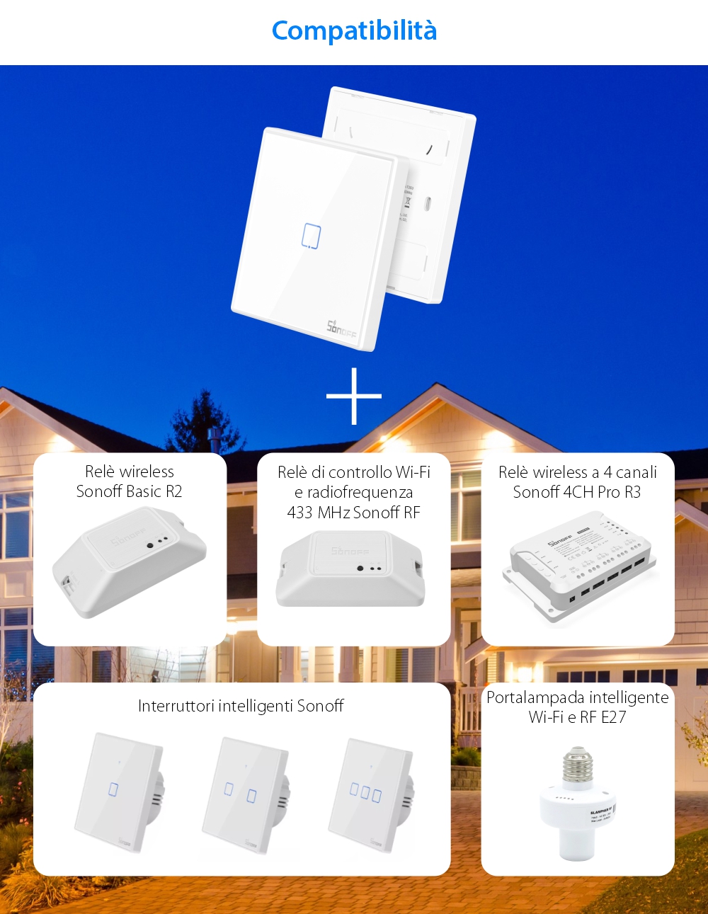 Telecomando Sonoff T2EU1C-RF con 1 canale, 433 MHz, Segnale RF, Bianco