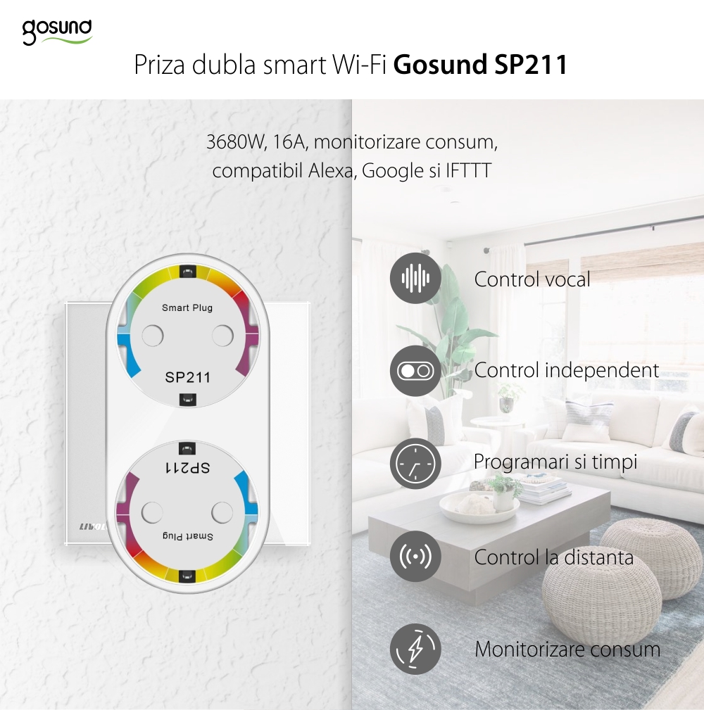 Presa smart doppia Gosund SP211, Controllo tramite applicazione, Programmazione e timer, Potenza max. 3680 W, Corrente 16 A