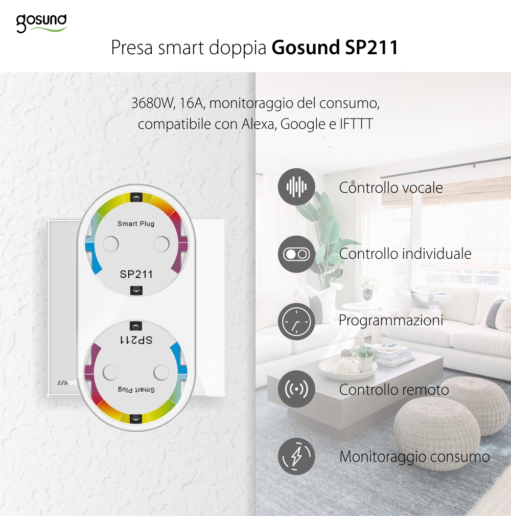 Presa smart doppia Gosund SP211, Controllo tramite applicazione, Programmazione e timer, Potenza max. 3680 W, Corrente 16 A