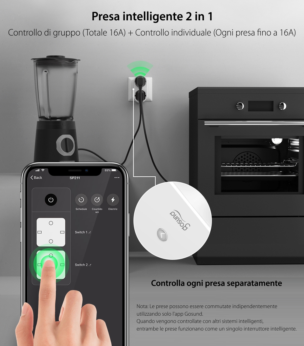 Presa smart doppia Gosund SP211, Controllo tramite applicazione, Programmazione e timer, Potenza max. 3680 W, Corrente 16 A