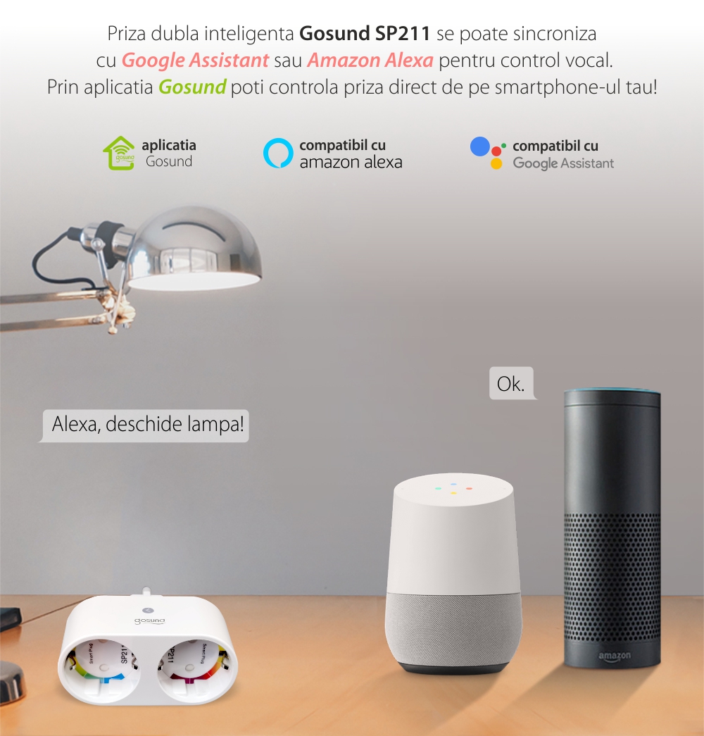Presa smart doppia Gosund SP211, Controllo tramite applicazione, Programmazione e timer, Potenza max. 3680 W, Corrente 16 A