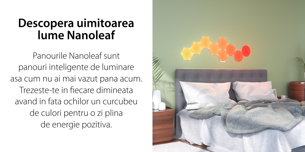 Kit 9 pannelli luminosi Nanoleaf Shapes Hexagons, 16 milioni di colori, tecnologia LED RGBW, cavo da 2,5 m