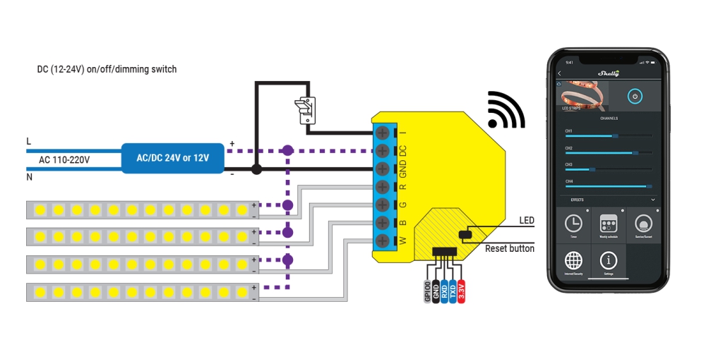 Relè Intelligente per Strisce LED RGB Shelly RGBW2, Wi-Fi, 4 Canali, Controllo tramite App