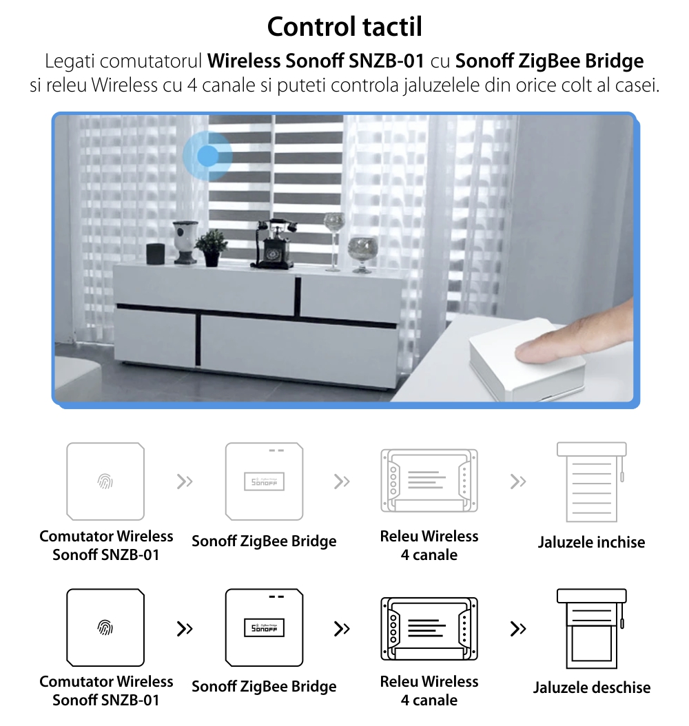 Interruttore intelligente wireless Sonoff, protocollo ZigBee, controllo tramite app