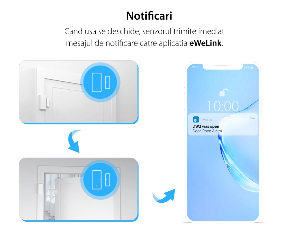 Sensore per porte e finestre Sonoff DW2, Wi-Fi, Notifiche e controllo tramite app