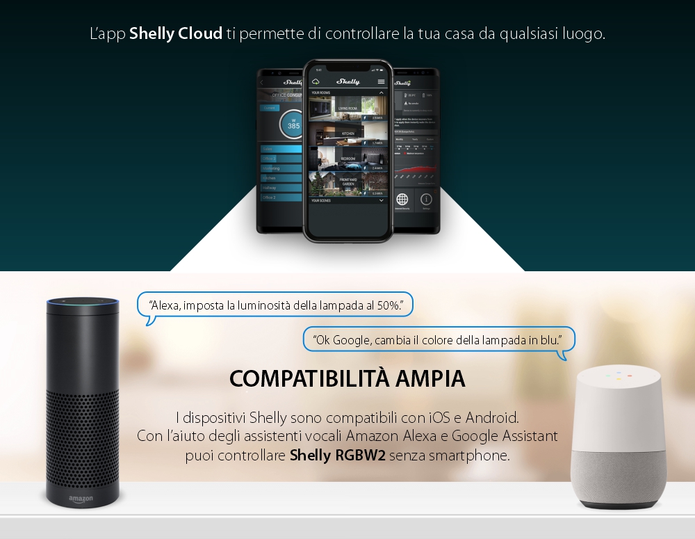 Relè Intelligente per Strisce LED RGB Shelly RGBW2, Wi-Fi, 4 Canali, Controllo tramite App