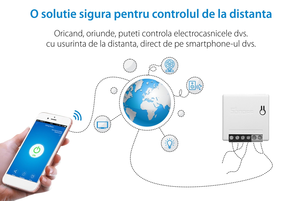 Relè Sonoff ZigBee Mini, Programmazione, Controllo remoto, Protocollo ZigBee 3.0