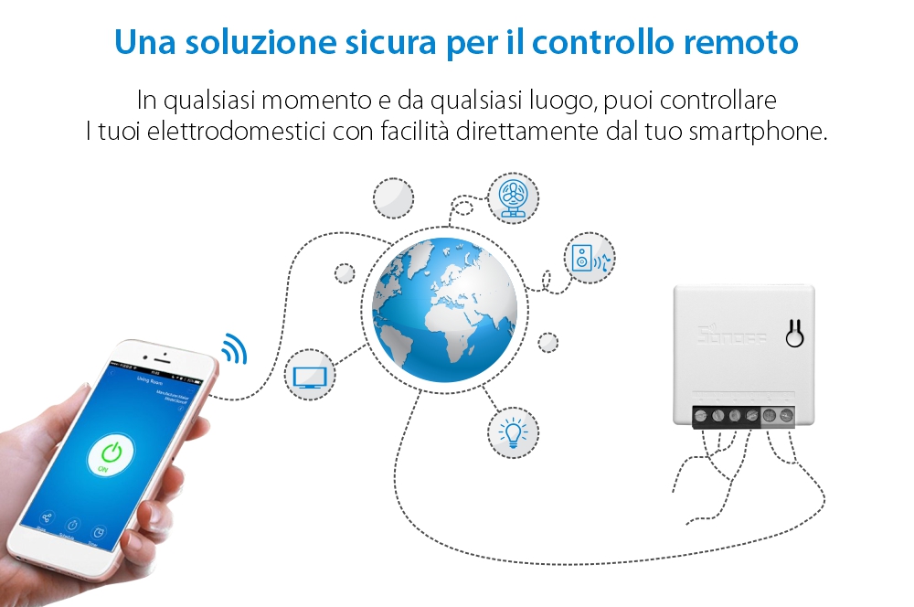 Relè Sonoff ZigBee Mini, Programmazione, Controllo remoto, Protocollo ZigBee 3.0