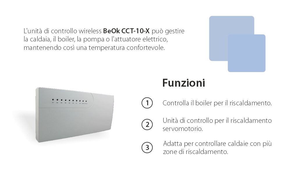 Unità di controllo wireless per il sistema di riscaldamento a pavimento BeOk CCT-10-X