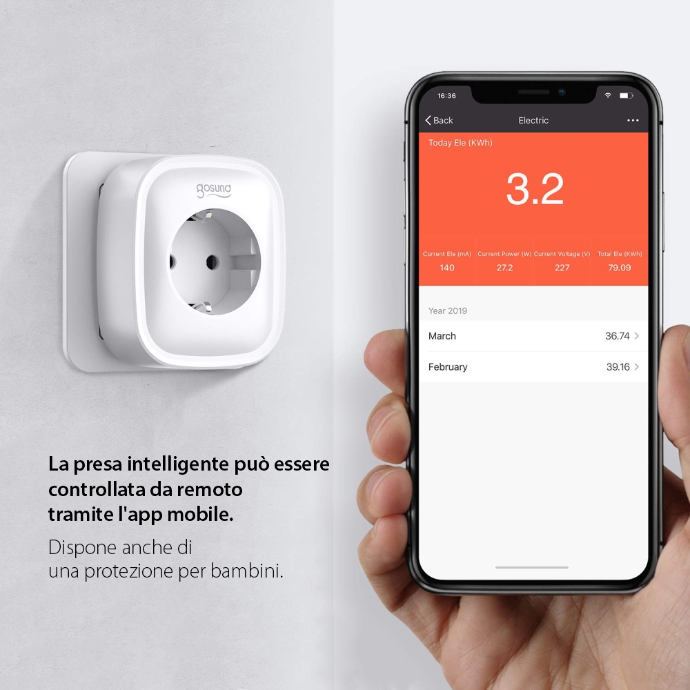 Presa intelligente Gosund SP112, Wi-Fi, 3600W, 2 x USB, Controllo tramite applicazione, Programmazione, Monitoraggio consumo