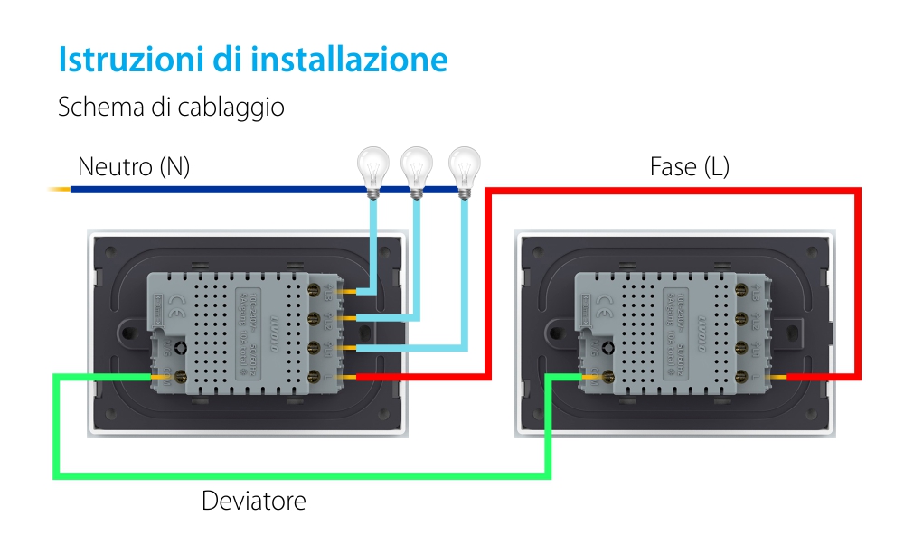 Modulo deviatore / invertitore triplo con touch Livolo, standard italiano, Nuova serie