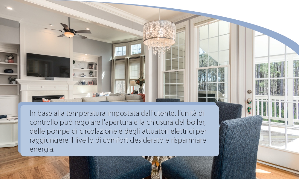 Unità di controllo wireless per il sistema di riscaldamento a pavimento BeOk CCT-10-X