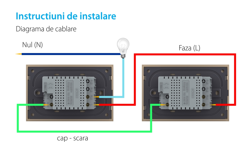 Modulo Interruttore semplice deviatore / invertitore wireless con touch Livolo, standard Italiano – Nuova Serie