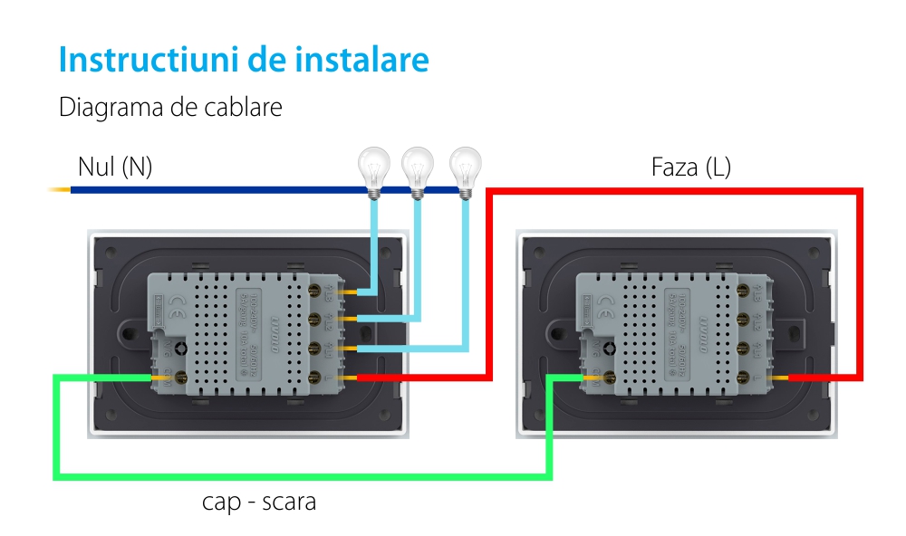 Modulo interruttore triplo deviatore / invertitore con touch Livolo, standard italiano, Nuova serie