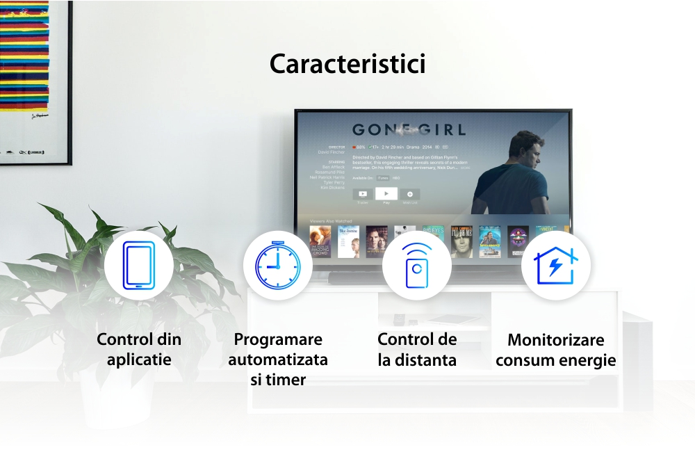 Presa intelligente Gosund SP112, Wi-Fi, 3600W, 2 x USB, Controllo tramite applicazione, Programmazione, Monitoraggio consumo