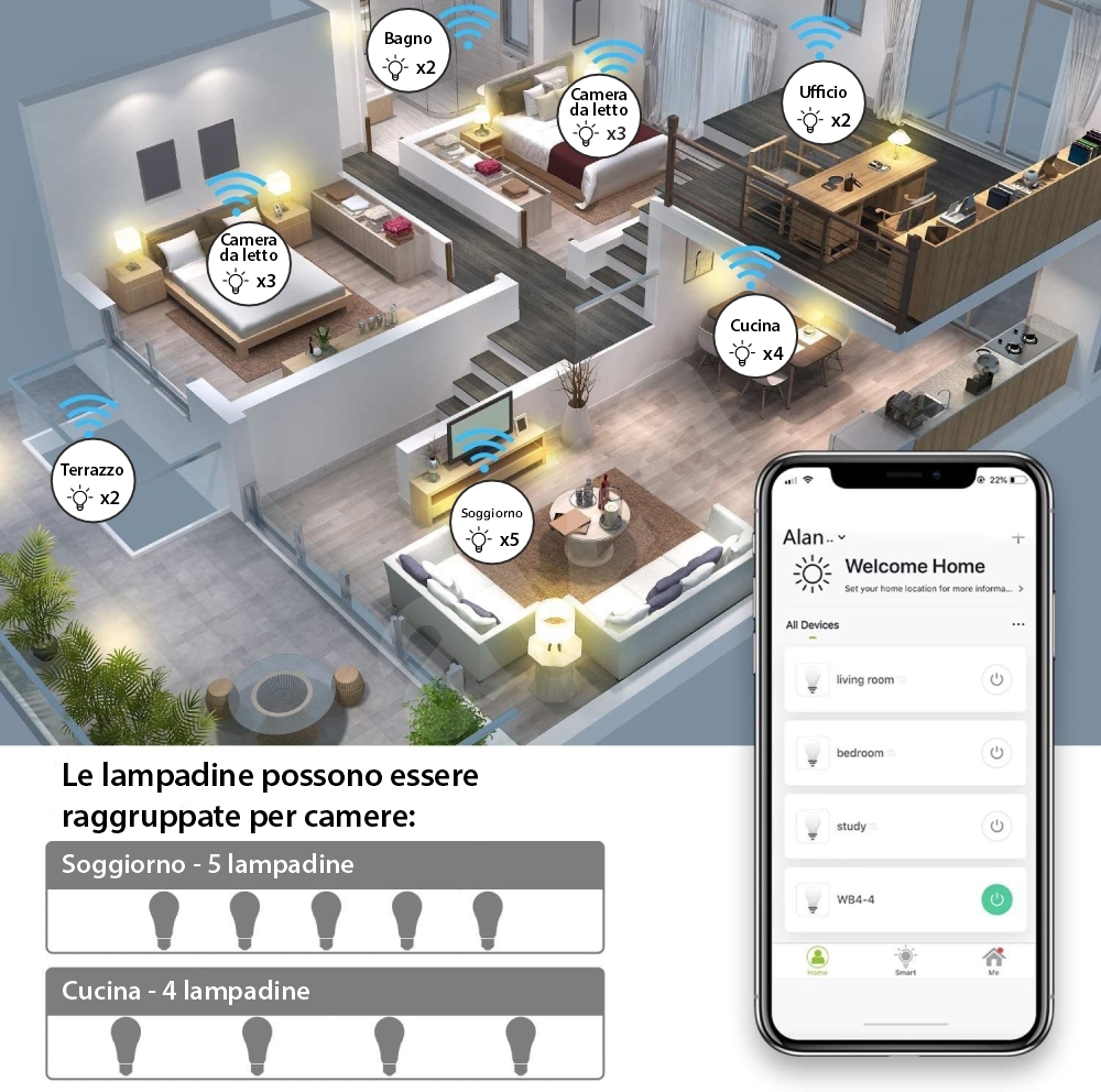Lampadina intelligente LED Gosund Nite Bird WB4, Illuminazione RGB, Attacco E27, 800 Lumen, Controllo tramite app