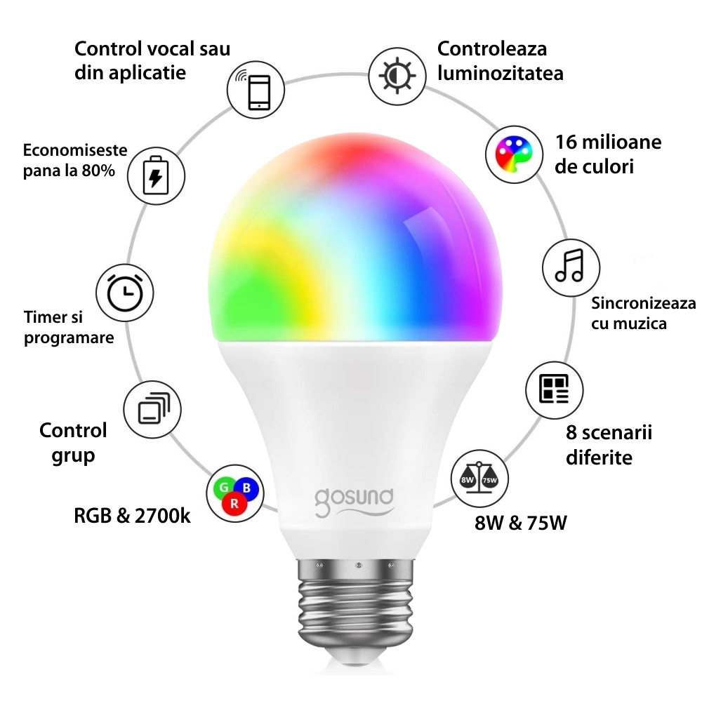 Lampadina intelligente LED Gosund Nite Bird WB4, Illuminazione RGB, Attacco E27, 800 Lumen, Controllo tramite app