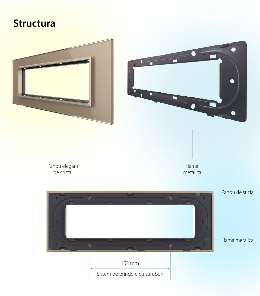 Cornice in vetro Livolo standard italiano 6/7M – Nuova serie